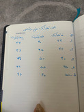 تیشرت وشلوارک کتان